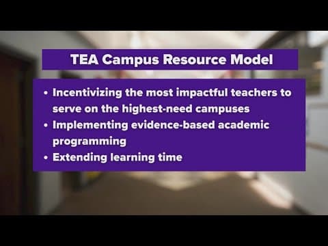 Fort Worth ISD considering improvement plan for struggling schools amid possible state takeover