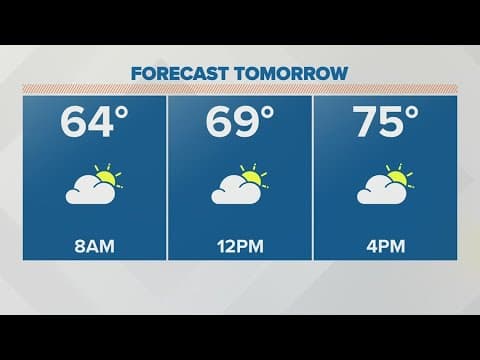 Columbus, Ohio weather forecast | Sept. 7, 2023