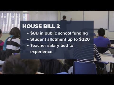 Texas school funding bill: Where does it stand?