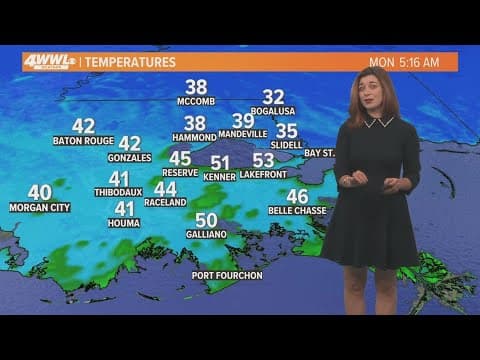 New Orleans Weather: Chilly weather continues