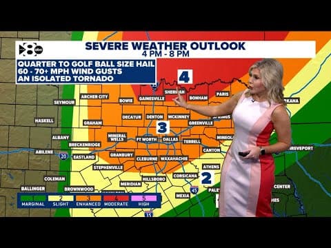 DFW weather: Potential storms, when to expect them