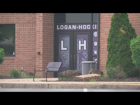 Sheriff: 2 girls charged with making terroristic threats toward Logan-Hocking Middle School