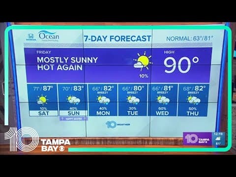 10 Weather: More sun and heat Friday
