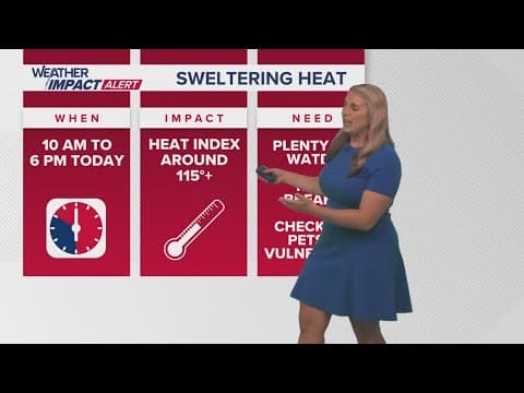 Weather Impact Alert: Heat index around 115° Thursday