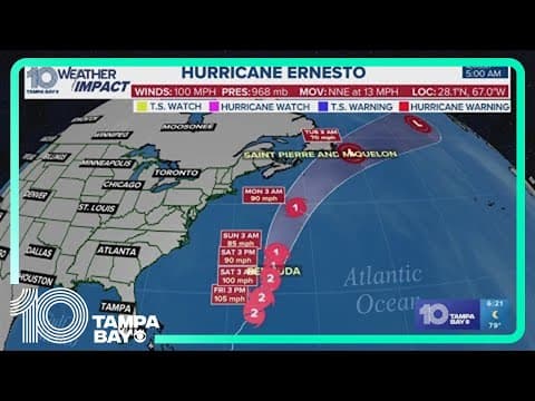 Tracking the Tropics: Hurricane Ernestos will help push in dry air for Florida