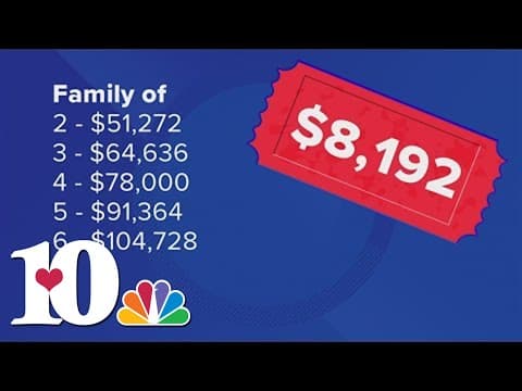 TN House passes bill that includes KCS  in school voucher program, Senate does not concur