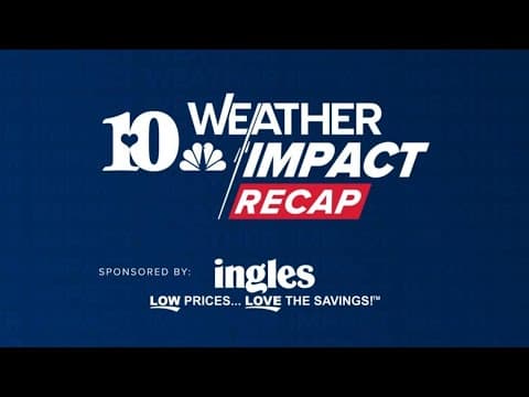 10Weather Impact Recap (9/3)