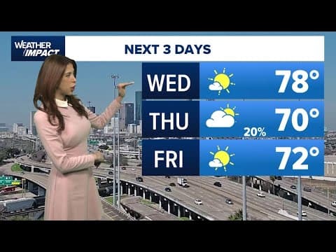 KHOU 11+ Weather Impact: Sunny skies, beautiful Tuesday