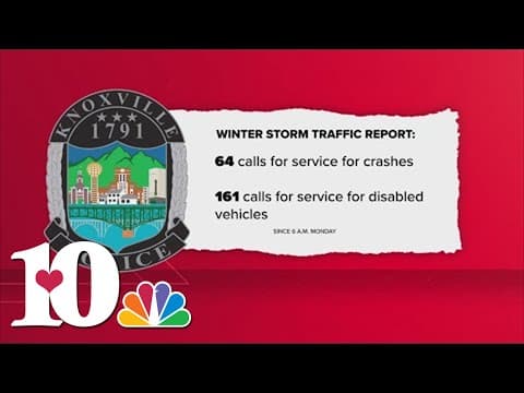 Knoxville police respond to hundreds of weather-related calls