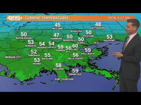 New Orleans Weather: Beautiful weather this week