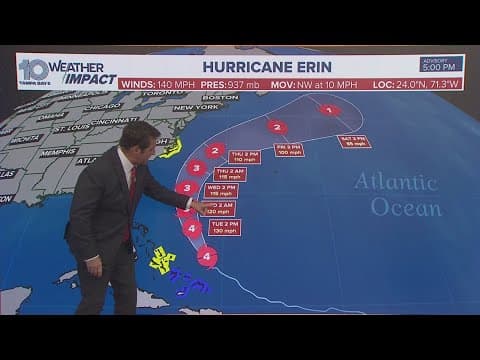Tracking the Tropics: Tropical Storm Watch in place for the Outer Banks due to Hurricane Erin