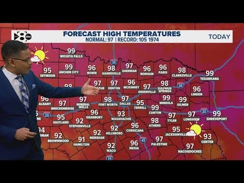 DFW Weather: Long stretch of heat moves in, here's when we might see triple digits