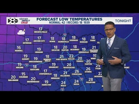 DFW Weather: Freezing temperatures continue in North Texas, here's when it will warm up