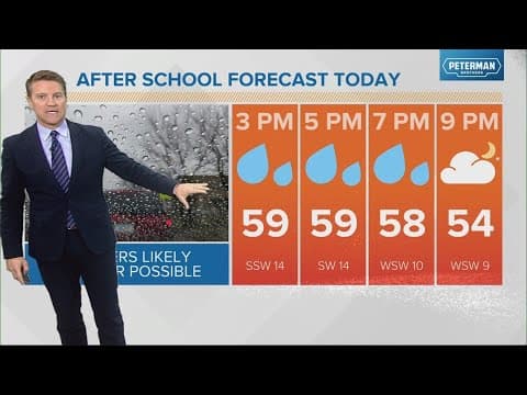 Live Doppler 13 forecast I Noon update for Thursday, Oct. 19, 2023