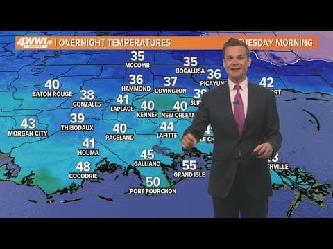 New Orleans Weather: Beautiful weather all week!