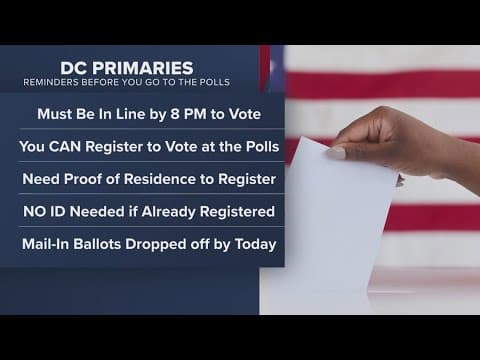 Polls open for DC's Primary Elections