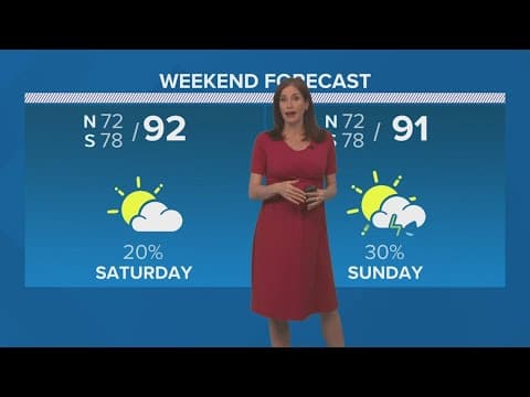 New Orleans Weather: Typical August weekend, higher moisture next week