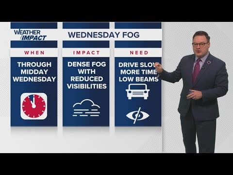 New Orleans 10pm Weather: Fog advisory through Wednesday, warming trend next week