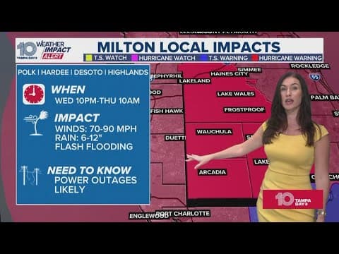 Tracking Milton: Latest updates, forecast track and information (6PM)