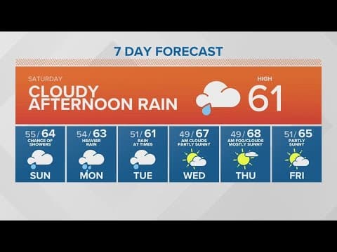 Cloudy, afternoon rain | KING 5 Weather