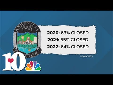 TVA donating millions to schools in need