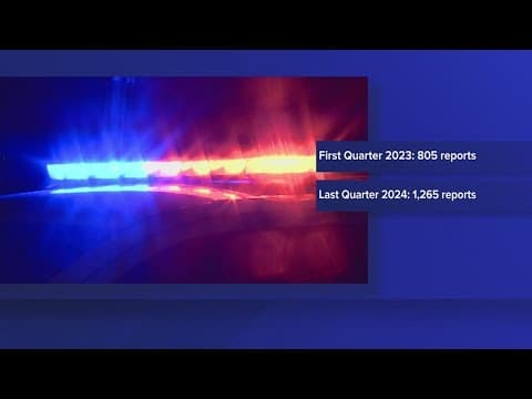 DC crime numbers down so far this year