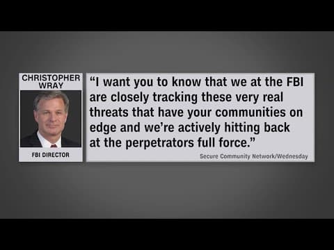 FBI on alert for Jewish threats