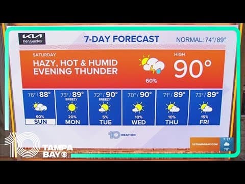 10 Weather: Tampa Bay area morning forecast | Sept. 30, 2023