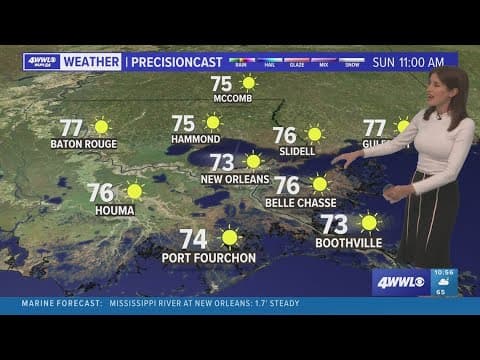 Warm and pleasant feel Sunday