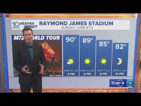 10 Tampa Bay Weather: Sunday, June 8, 2025