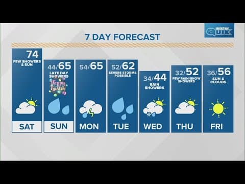 Live Doppler 13 morning forecast | Saturday, March 30, 2024