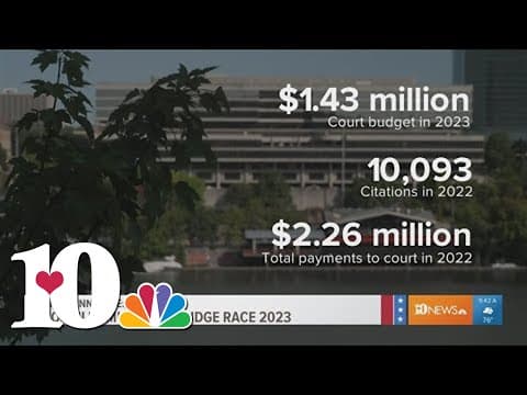 Inside TN: J. Rosson, M. Ward, A. Beamer, T. Caviness, Part 2