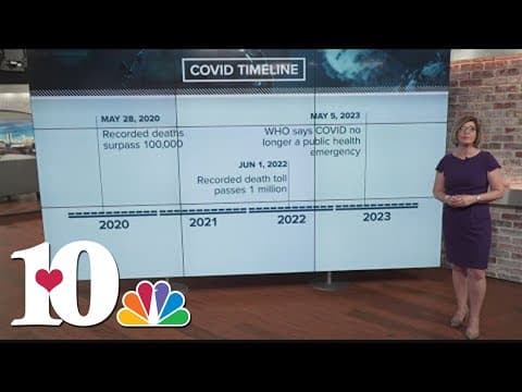 COVID-19 public health emergency declared over as of Thursday