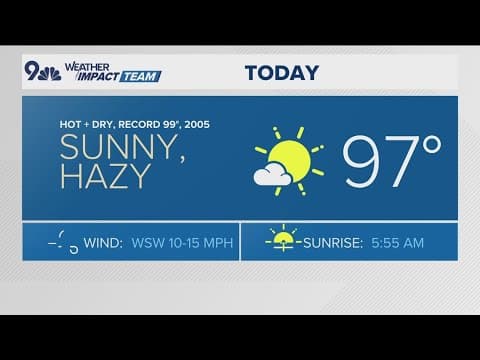 Denver weather: Hot and dry pattern continues