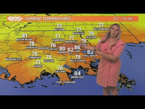 New Orleans Weather: Sizzling mid-July weekend with a few storms