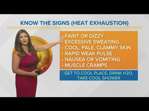 Sweltering conditions continue across San Diego County Wednesday