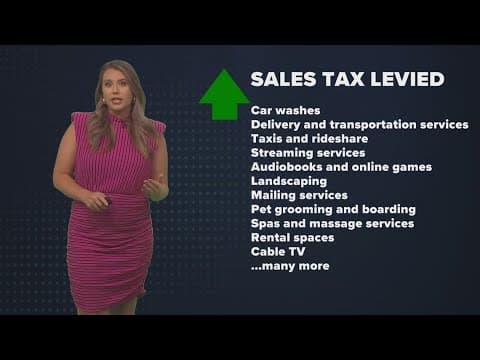 The Breakdown: Louisiana House passes bills to lower corporate income tax, levy some sales taxes