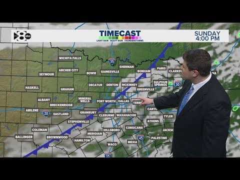 DFW Weather: Windy, warm conditions continue through the weekend