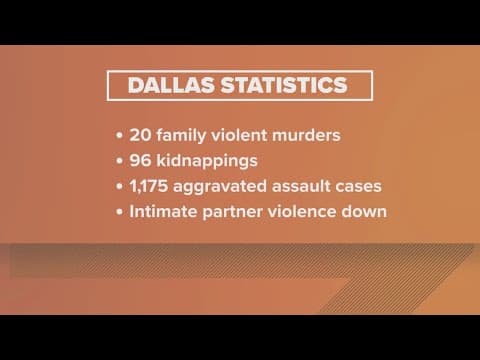 October is domestic violence awareness month. There are resources available for victims