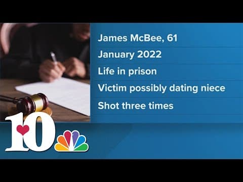 DA: Man who claimed revolver accidentally fired itself sentenced to life in prison