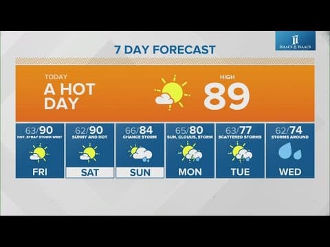 Live Doppler 13 morning forecast | Thursday, Sept. 19, 2024