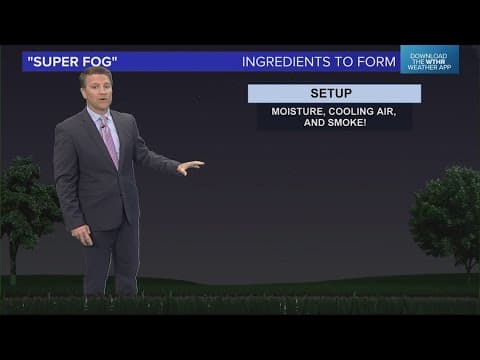 Understanding 'superfog' events