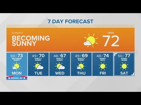 Becoming sunny Sunday with highs in the 70s | KING 5 Weather