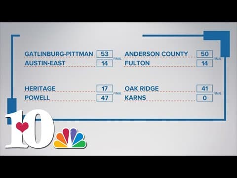 10Sports Blitz: Here are some scores for Week 4 of high school football