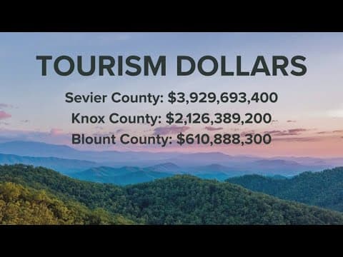 Tracking tourism in East Tennessee