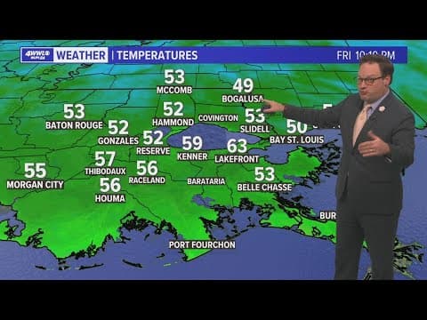 Friday evening weather: warming up with patchy fog