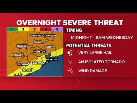 Watch Live: Chief Meteorologist David Paul is tracking strong storms moving through Fort Bend County