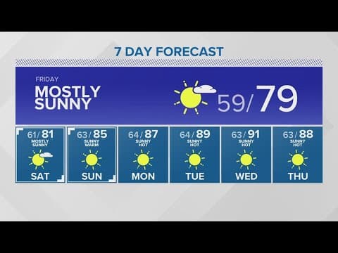 Temps rise sharply into next week | KING 5 Weather