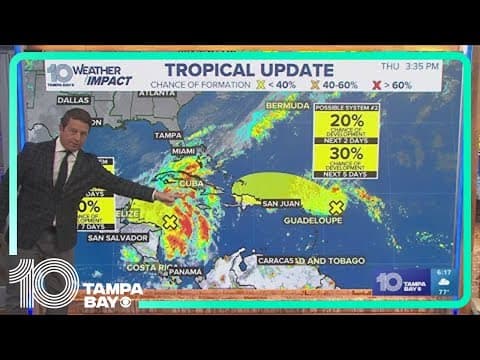 Tracking the Tropics: Disturbances in Atlantic have low chance of development at this time