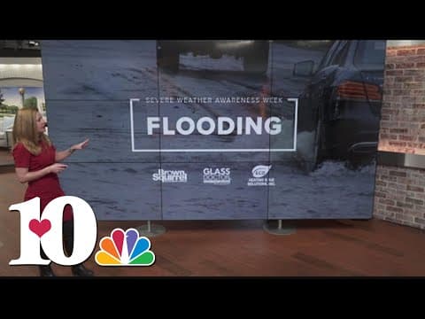 Severe weather week: Flooding